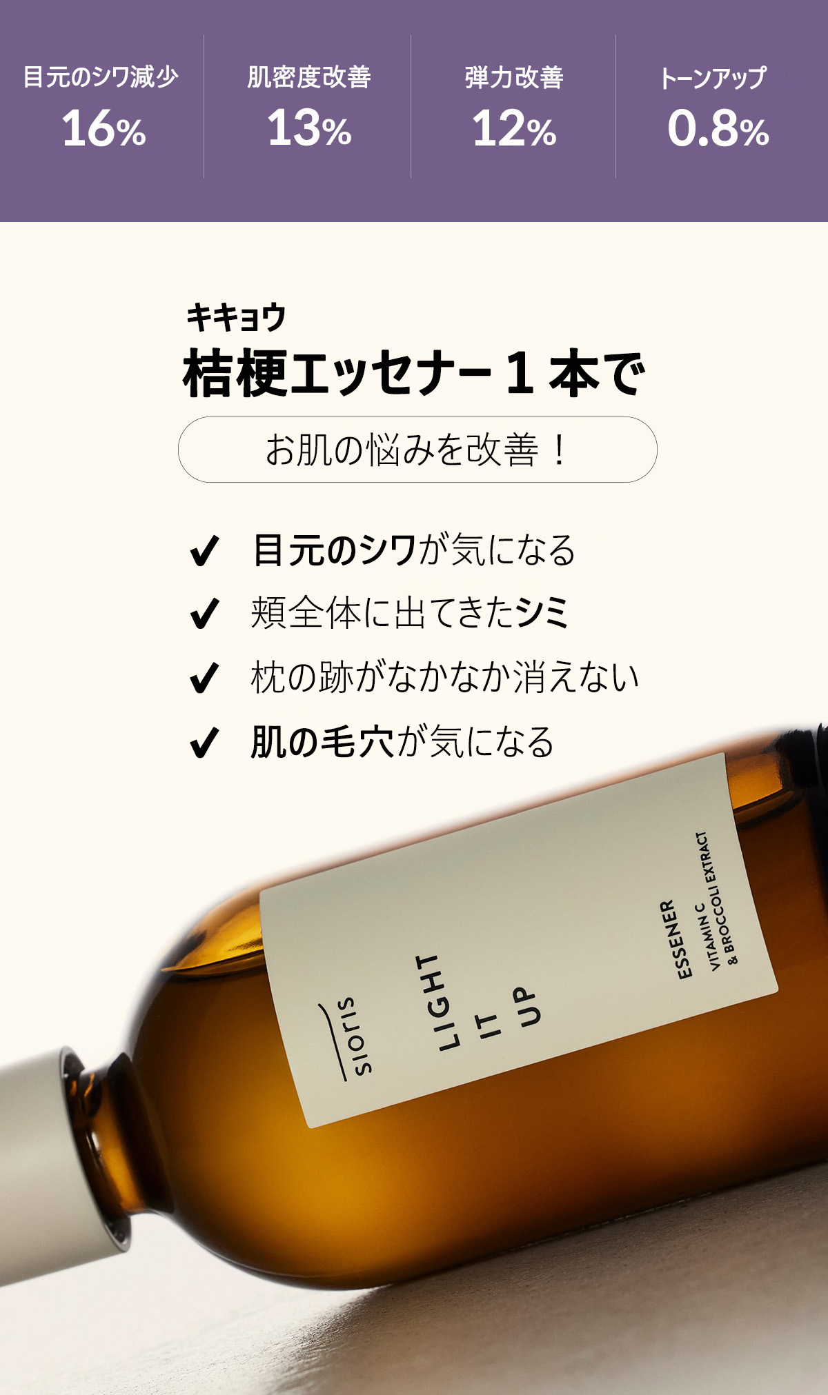 目元のシワ減少　16％ 肌密度改善　13％ 弾力改善　12％ トーンアップ 0.8%
桔梗(キキョウ)エッセナー１本でお肌の悩みを改善！
目元のシワが気になる
頬全体に出てきたシミ
枕の跡がなかなか消えない
肌の毛穴が気になる