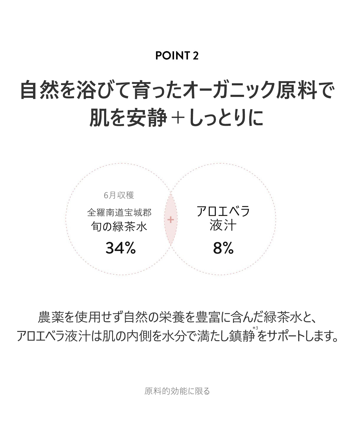 自然を浴びて育ったオーガニック原料で
肌を安静＋しっとりに
2023年6月収穫 全羅南道宝城郡 旬の緑茶水 34％ アロエベラ液汁 8％
農薬を使用せず自然の栄養を豊富に含んだ緑茶水と、アロエベラ液汁は肌の内側を水分で満たし鎮静をサポートします。原料的効能に限る